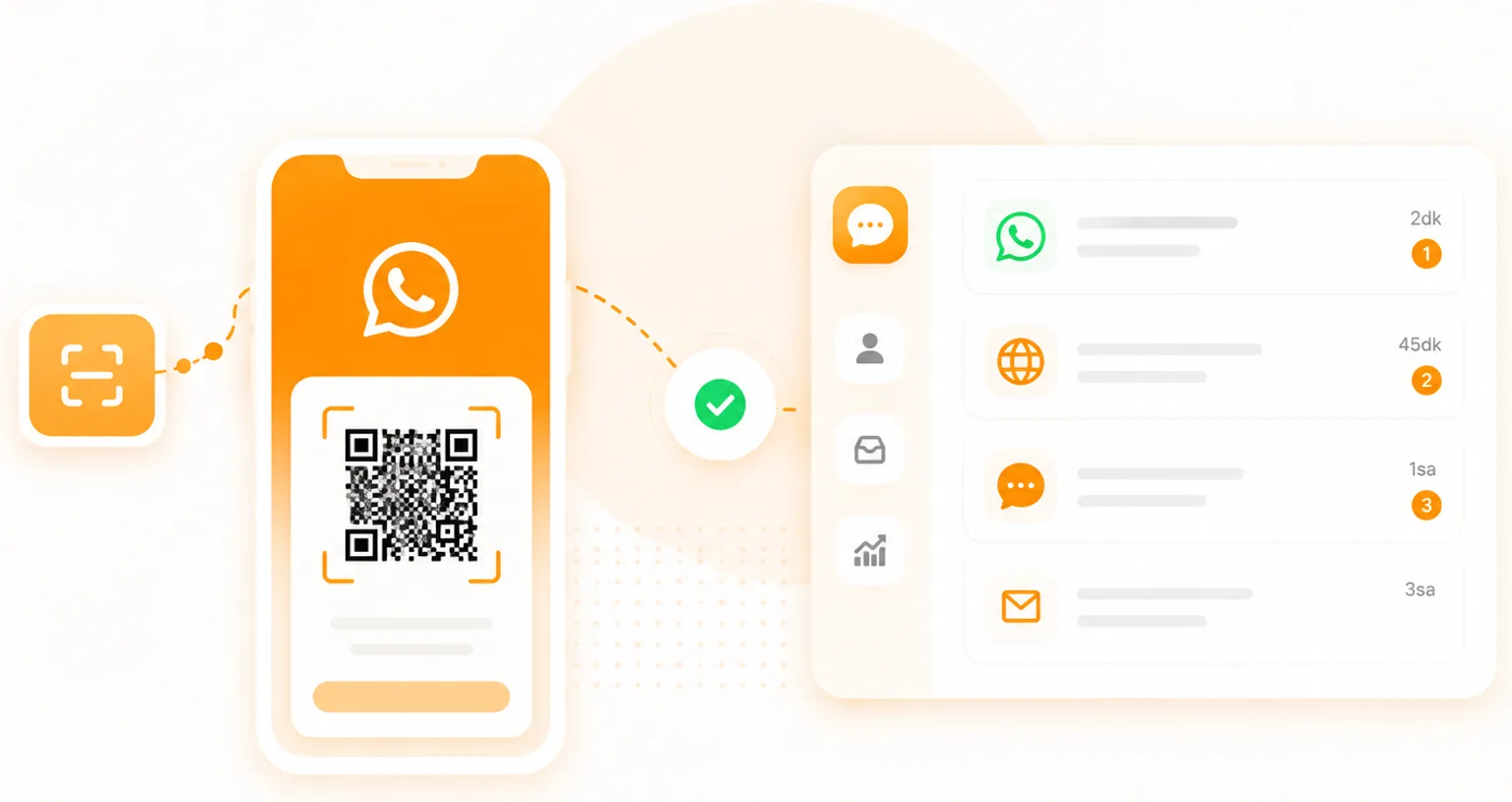 WhatsApp's QR scanning screen on a phone, and the inbox list the conversations land in once the link is made.