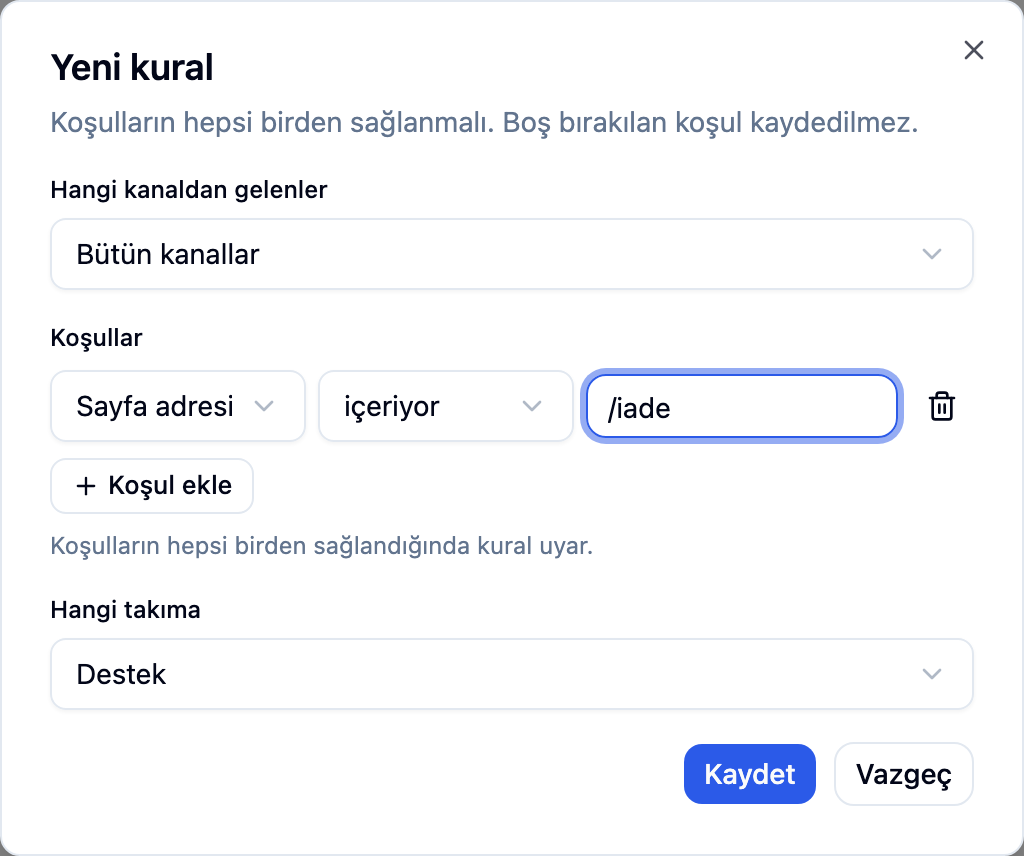 Yeni kural penceresi: kapsam Bütün kanallar, koşul Sayfa adresi içeriyor /iade, hedef takım Destek.
