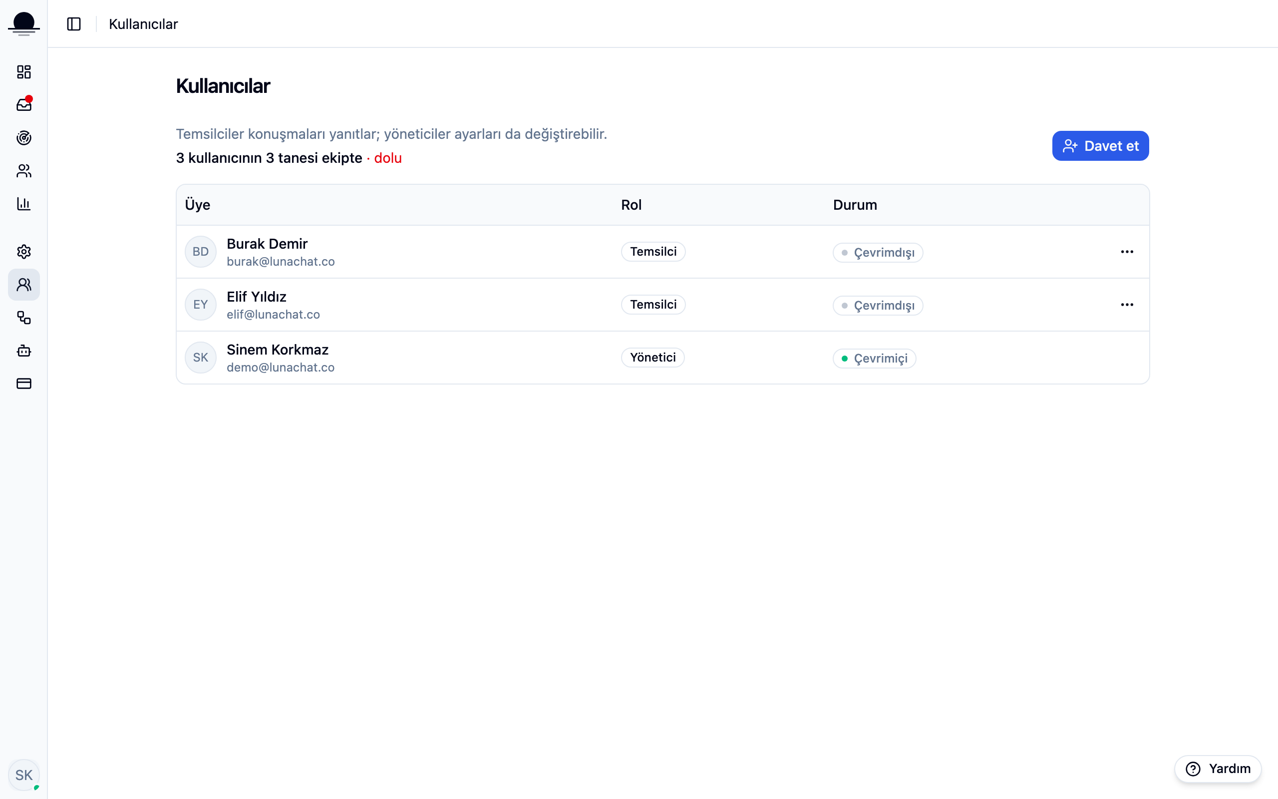 The Team page in the panel: members, their roles and the invite button.
